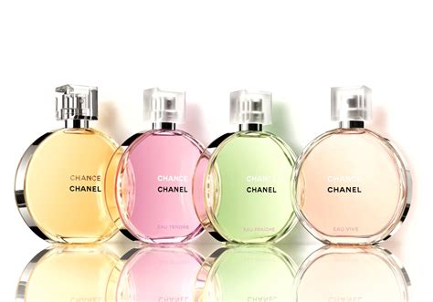 new chanel perfume 2015|new Chanel perfume samples.